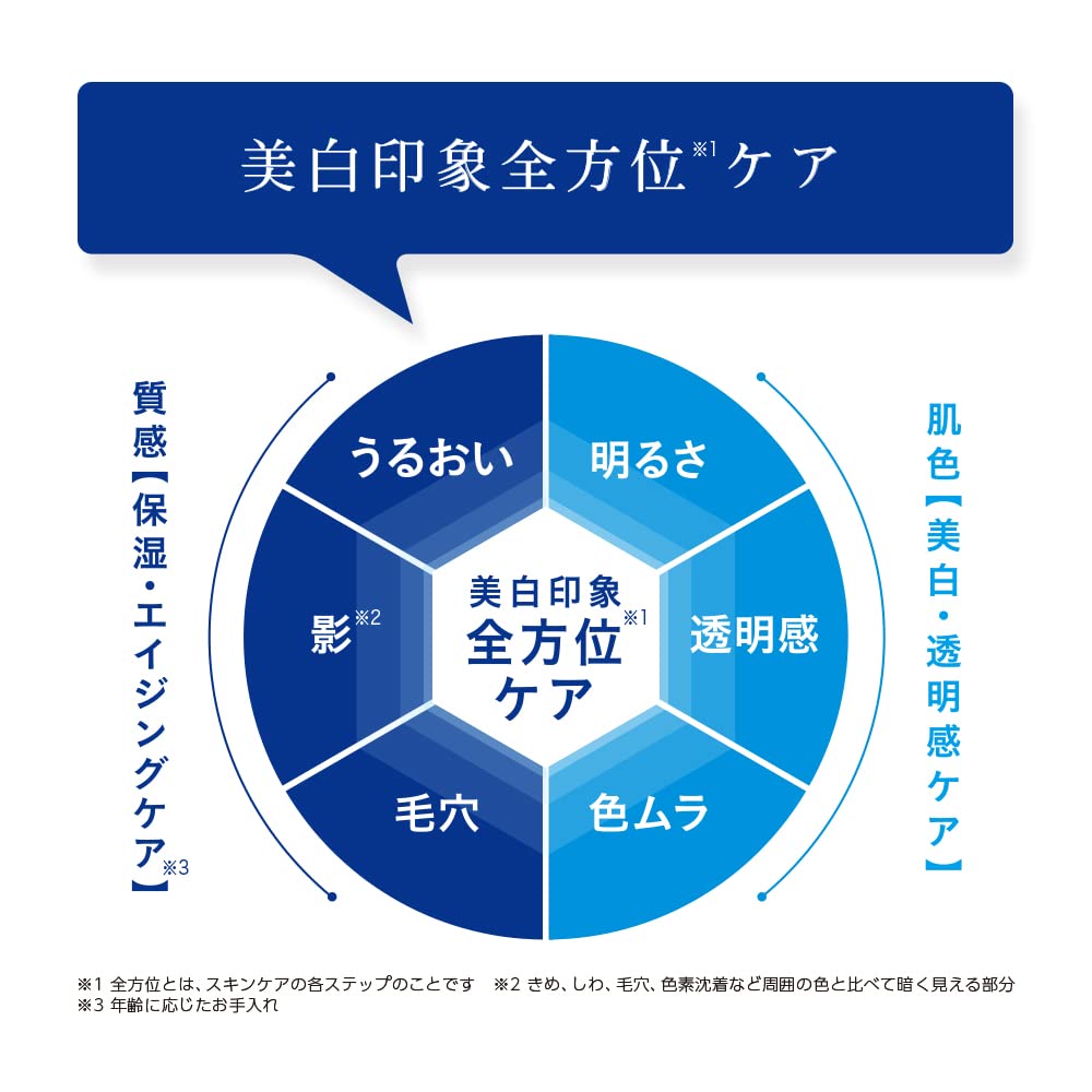 トランシーノ薬用ホワイトニングフェイシャルマスクEX 4枚